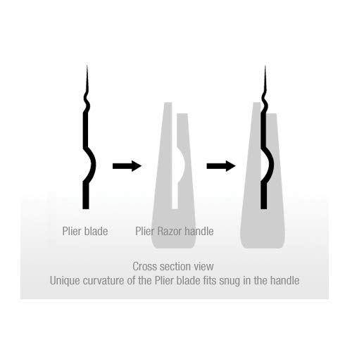 Feather Plier Hair Razor Blades - (2 Pack of 20) - Hair Straight Razor Blade Refills for Hair Cutting- For Professional Hair Cutters- Made in Japan - Image 9